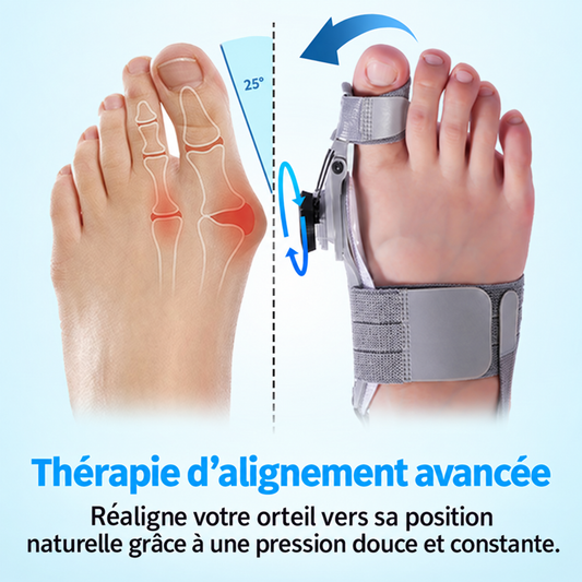 TreatMedy™  Correcteur d’Hallux Valgus